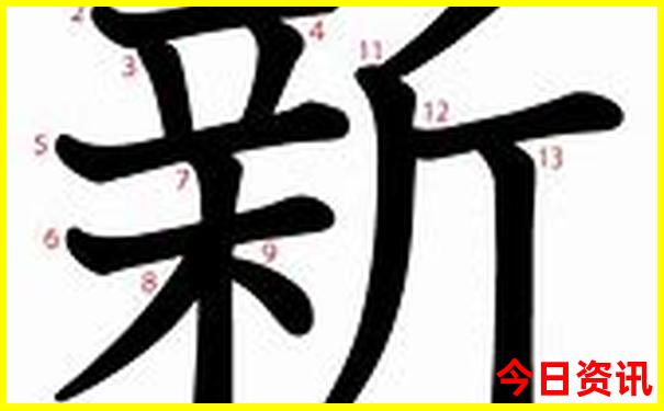 龙门石窟游玩路线图