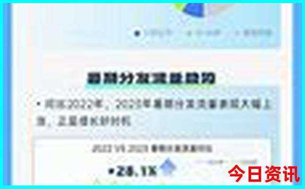 内蒙旅游景点排名前十名有哪些