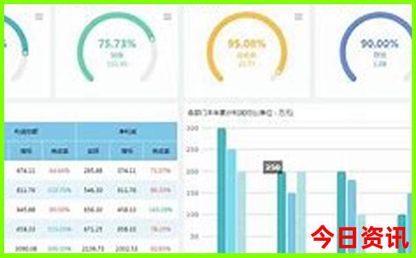 放假去哪儿玩儿最好